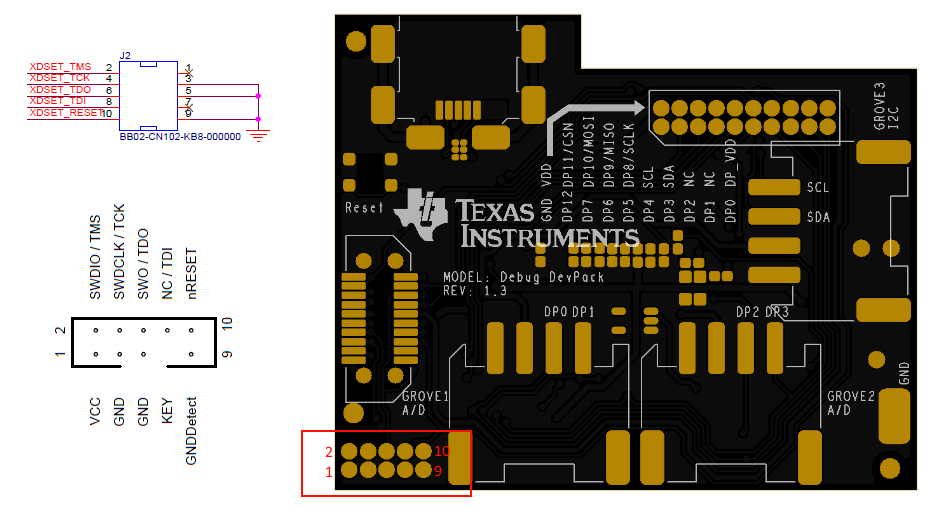 CC-DEVPACK-DEBUG Pinout